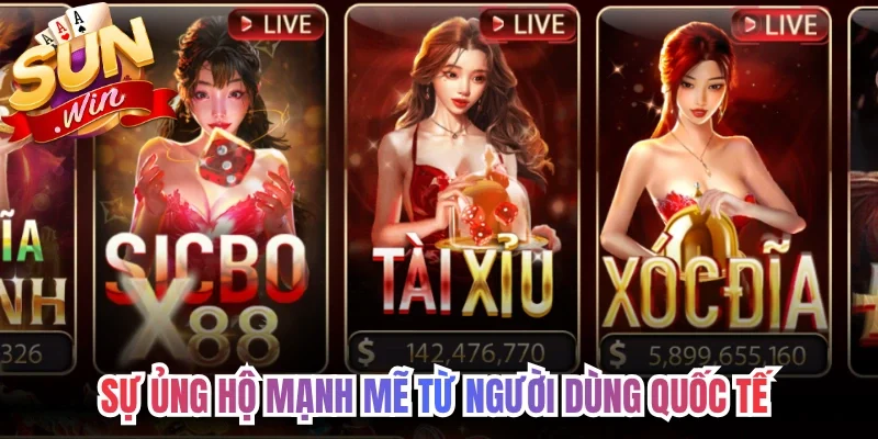 Sự ủng hộ mạnh mẽ từ người dùng quốc tế